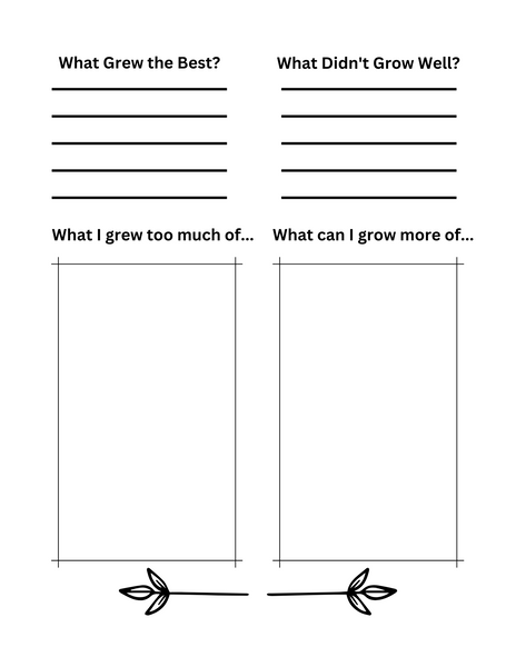 Garden Season Summary Printable